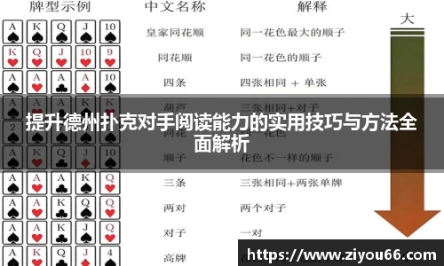 谈球吧提升德州扑克对手阅读能力的实用技巧与方法全面解析